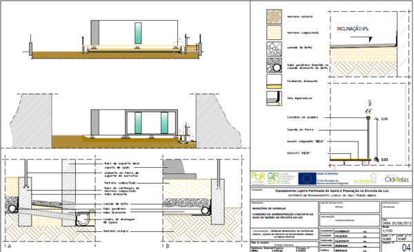 Rua 1&ordm; de Maio_projeto1